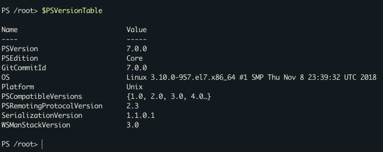 Curl powershell. Как подключиться по SSH из Windows к Linux. Команды в командных строках POWERSHELL И Bash. Удаленный доступ к Linux с SSH В Windows POWERSHELL. Get-variable -name PSVERSIONTABLE -VALUEONLY.